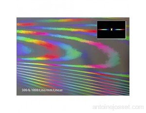 Feuille de Double Axe de Réseau de Diffraction Holographique 13 500 Linges/" 30X15cm
